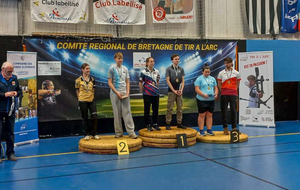 Championnat de Bretagne jeunes 18m à Quéven